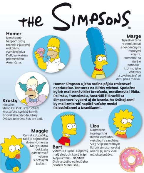 simpsonovci_SMALL.jpg